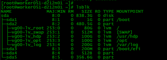 Linux怎样扩展swap分区