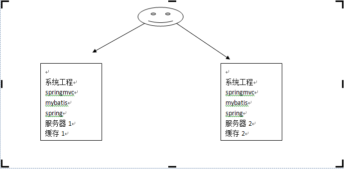 服务器数据缓存是什么意思（服务器缓存多久会消失） 服务器数据缓存是什么意思（服务器缓存多久会消散
）「服务器缓存多久会消失」 行业资讯