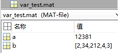 Matlab 从入门到精通 Chapter11 文件读取I/O