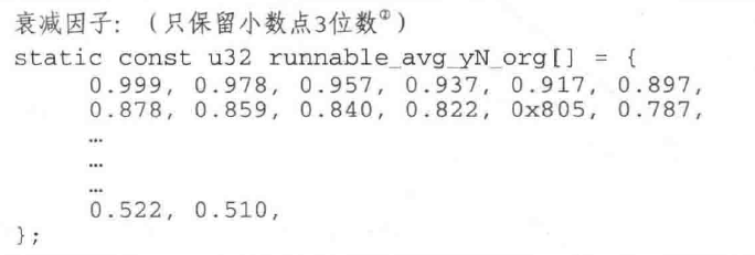 Linux内核——进程管理之CFS调度器（基于版本4.x）