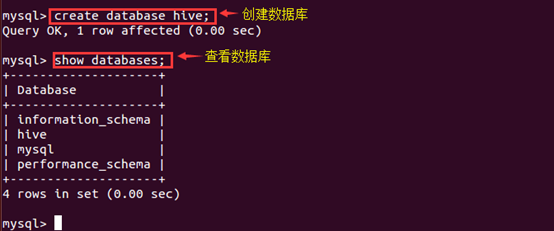 Hive的安装与部署（MySQL作为元数据库）第11张