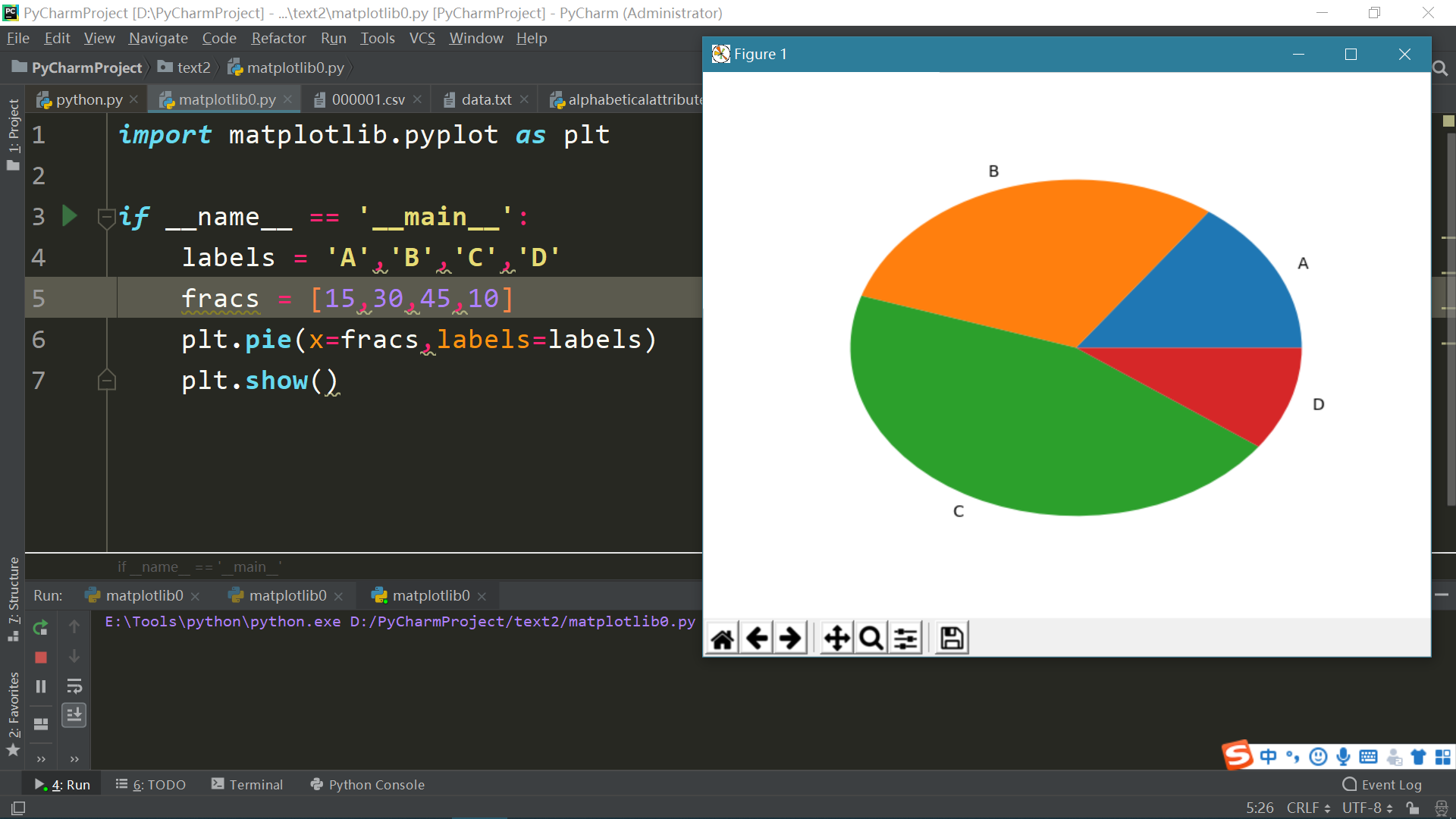 Python学习笔记 Matplotlib篇 使用matplotlib绘制饼状图 9974 博客园