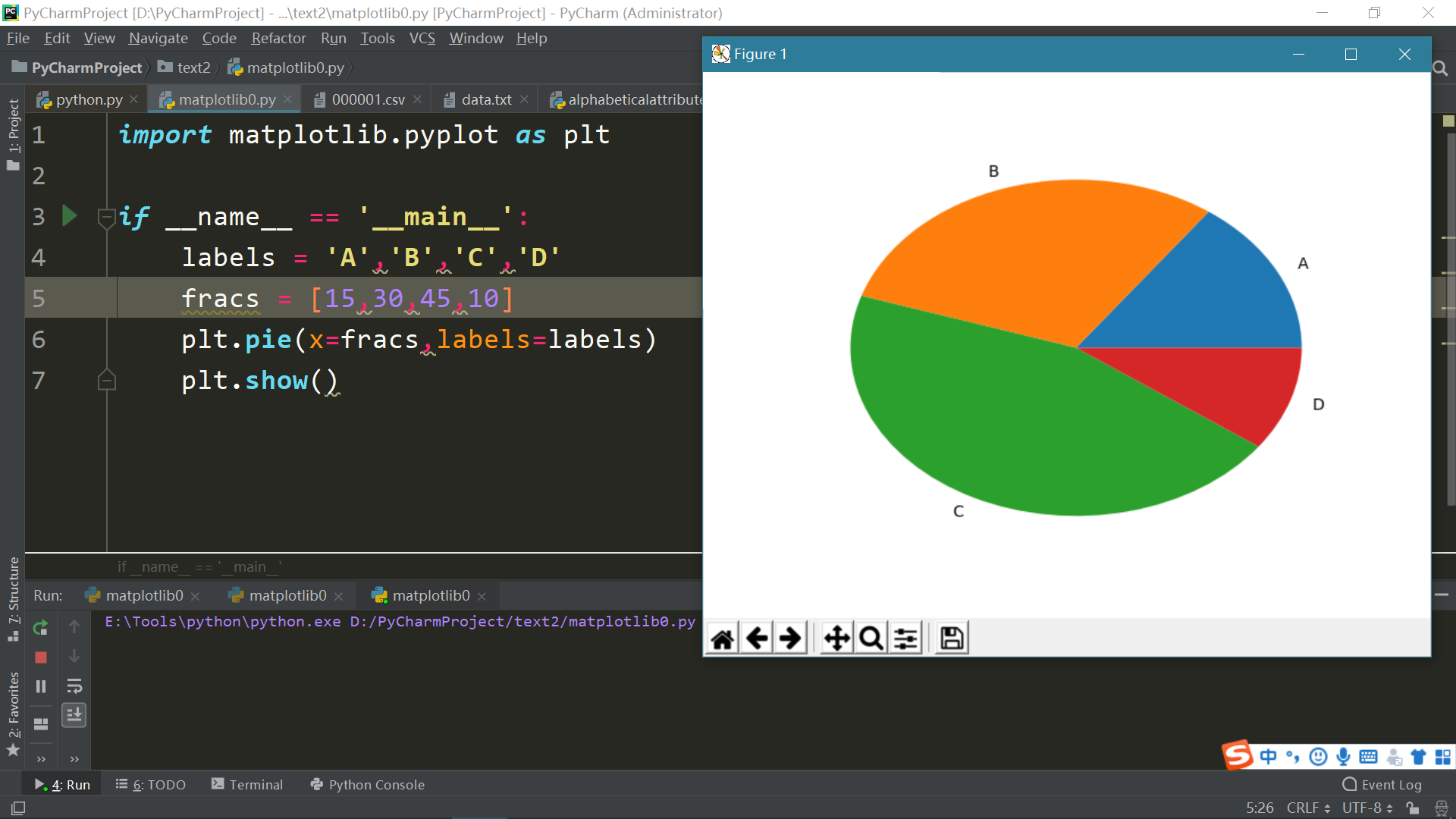 Matplotlib pycharm не рисует