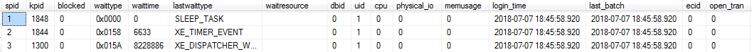 sql server 性能调优 从用户会话状态分析