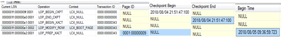 sql server 备份与恢复系列二  事务日志概述