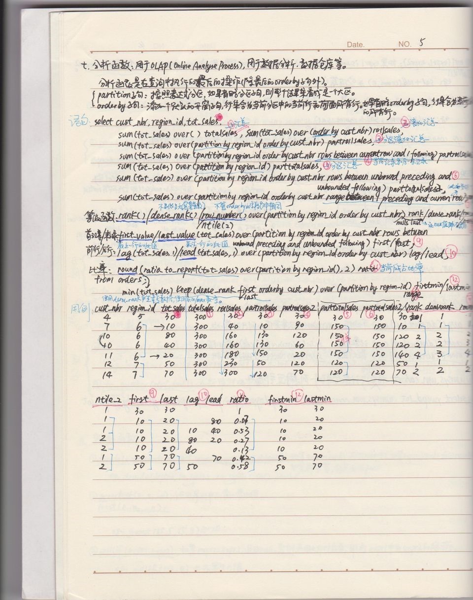 005_结果 005_结果