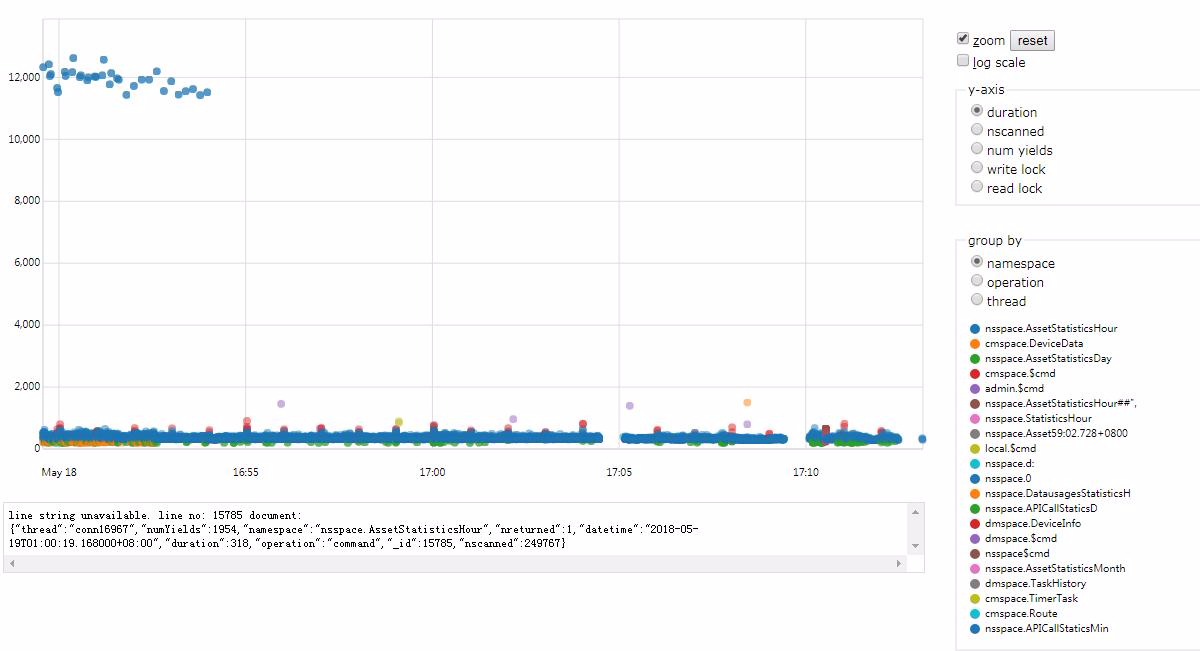 mtools-你可能没用过的mongodb神器第8张