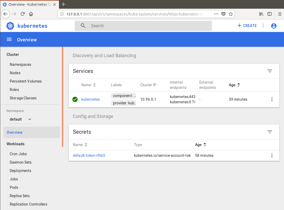 k8s-overview