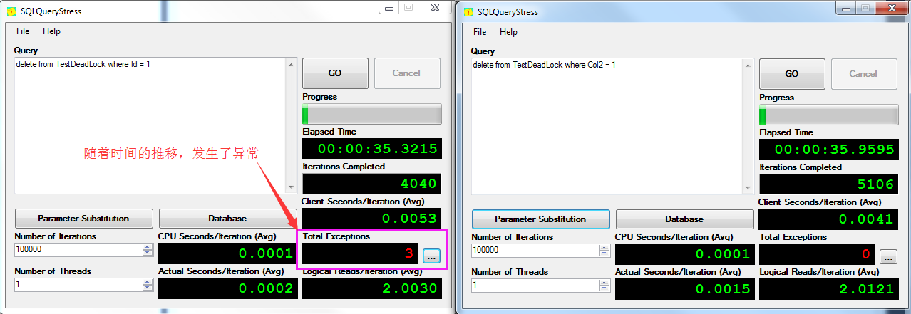 SQL Server死锁诊断