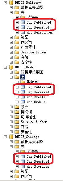 .NET Core微服务之开源项目CAP的初步使用第15张