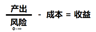 聊聊架構(gòu)設(shè)計(jì)做些什么來談如何成為架構(gòu)師