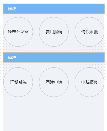 【转载】Vue+原生App混合开发第1张