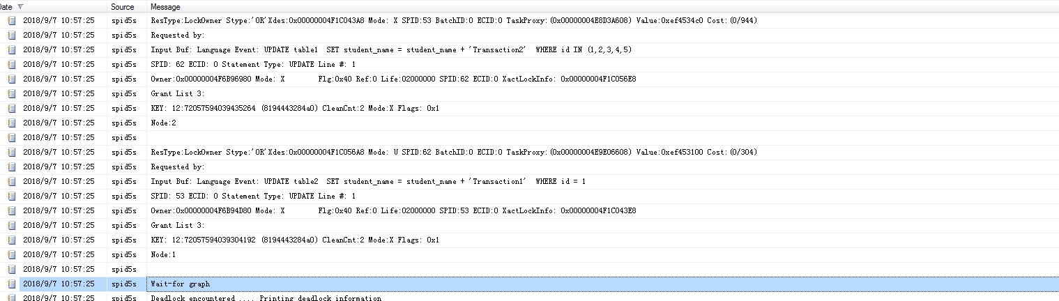 sql server deadlock event log