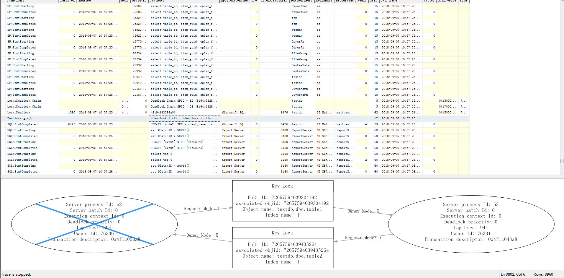 sql profiler deadlock