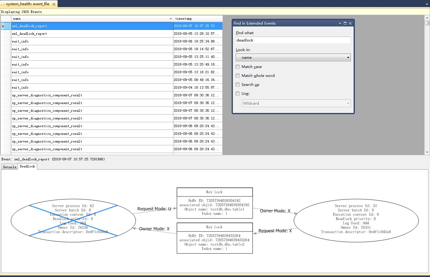 sql server deadlock solution