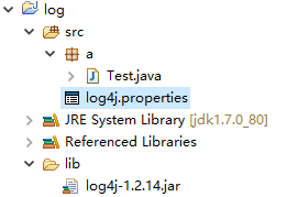 log4j.properties详解