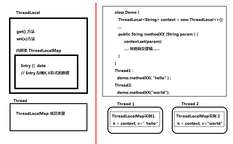 thread.currentthread()源码_如何编译源码[通俗易懂]