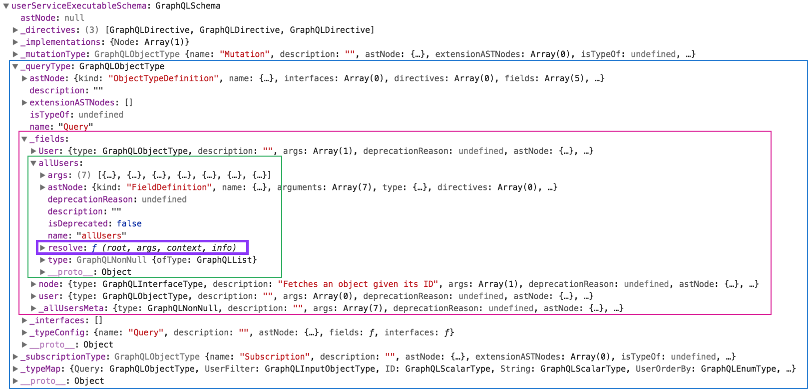 Executable Schema = Schema definition + Resolvers