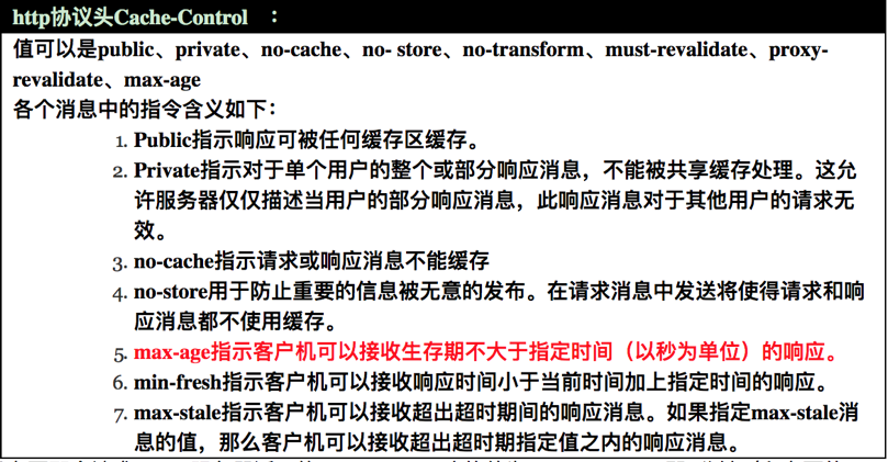 几种优化web页面加载速度的策略第1张