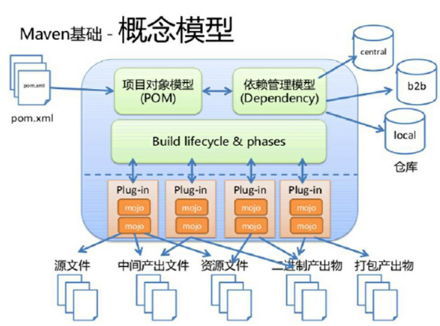 【node.js获得当前时间的前一小时】 - CSDN