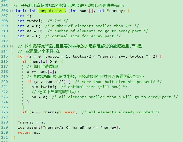 Lua中table的实现-《Lua设计与实现》第6张