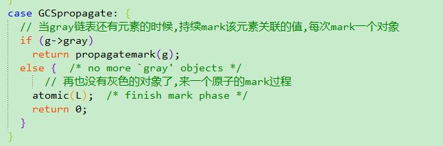 深入探究Lua的GC算法（下）-《Lua设计与实现》第1张