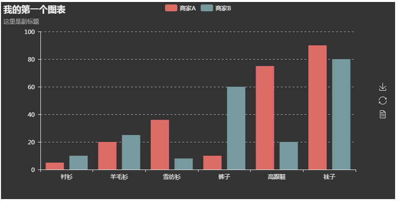 python开发之pyecharts - Mr.Hui - 博客园