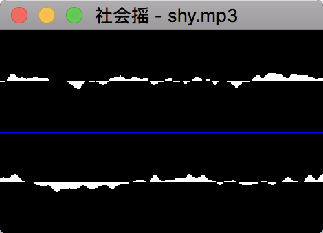 FFmpeg命令行工具学习(二)：播放媒体文件的工具ffplay