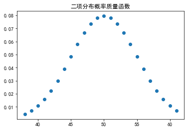 概率论中常见分布总结以及python的scipy库使用：两点分布、二项分布、几何分布、泊松分布、均匀分布、指数分布、正态分布第2张