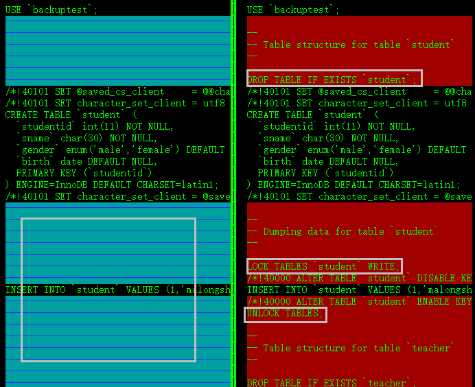 MariaDB/MySQL备份和恢复(一)：mysqldump工具用法详述第2张