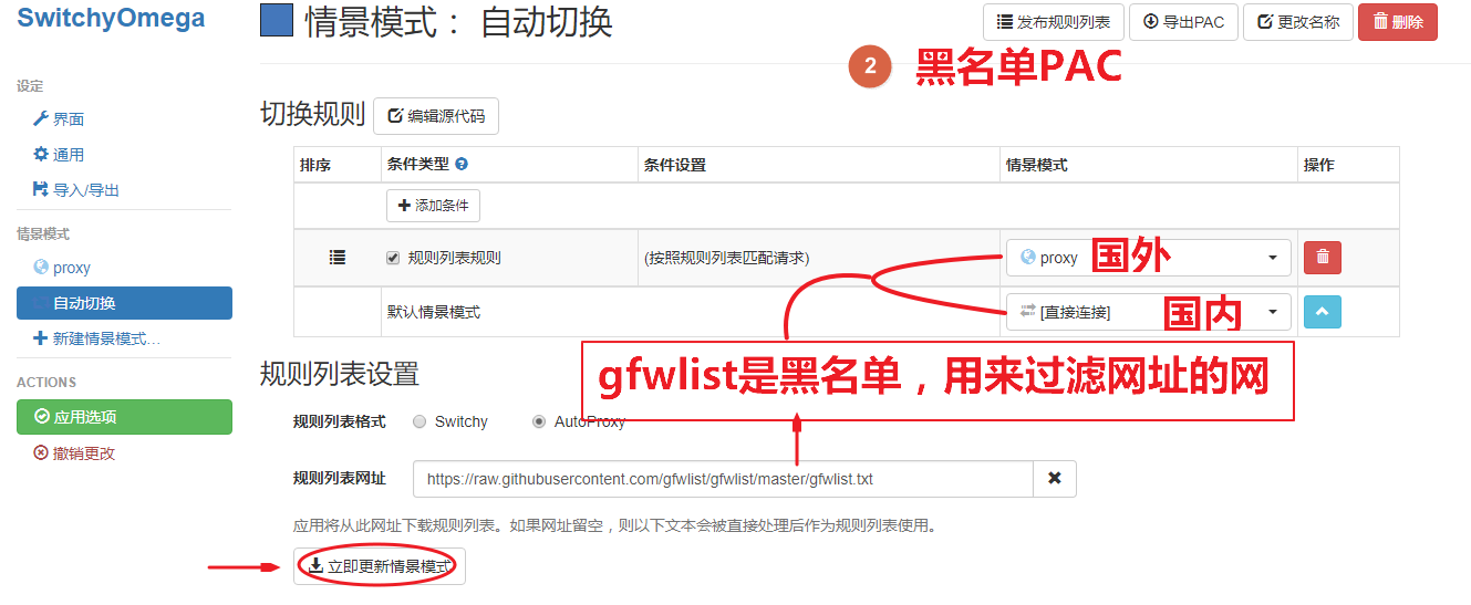 Proxy SwitchyOmega 使用黑名单和白名单 