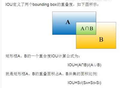 技術分享圖片