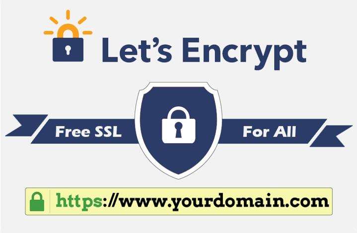 Let's Encrypt