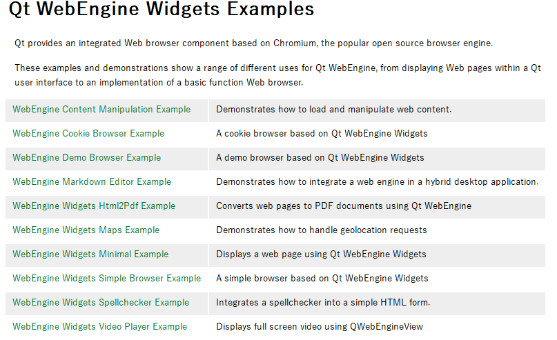 Qt WebEngine Examples