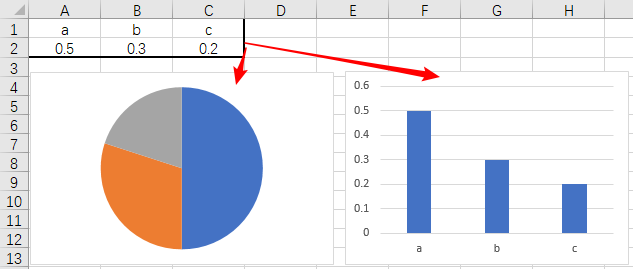 Excel Example