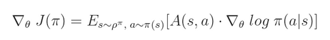 一文读懂 深度强化学习算法 A3C （Actor-Critic Algorithm）