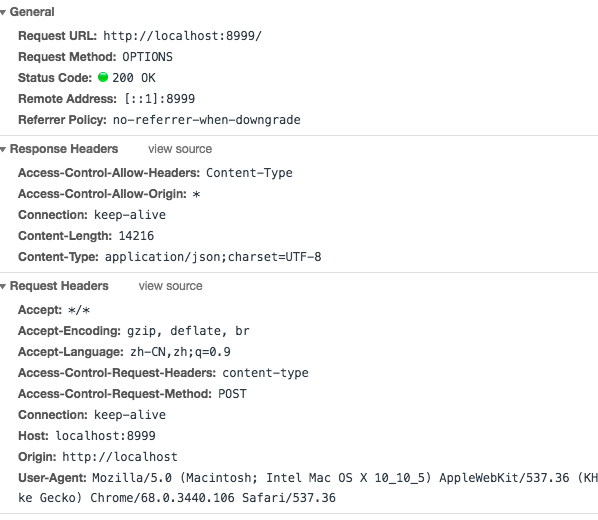 angularjs post 跨域 Request header field Conte
