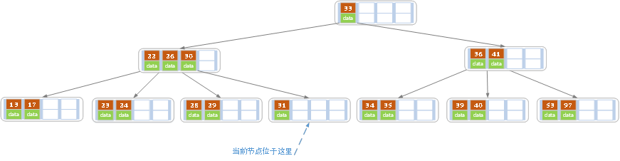 此处输入图片的描述