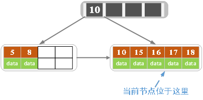 此处输入图片的描述