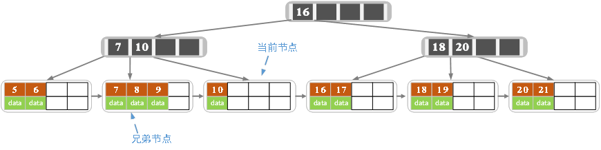 此处输入图片的描述