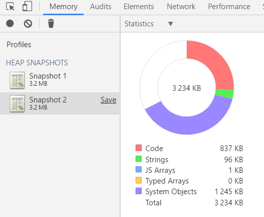 js解析JSON字符串几种方式 - 原来活在梦里 - 博客园