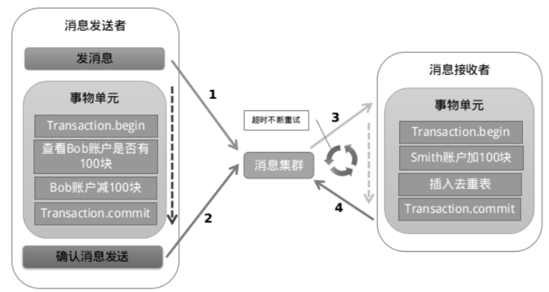 ジュン様専用※概要欄必読 1週間限定お値下 - clinicaviterbo.com.br