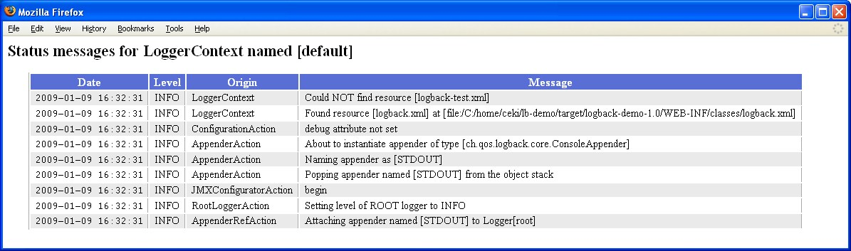 Root message. Logback Levels. Logback.XML. 22_Demo inf. FF status.