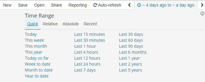 Kibana（一张图片胜过千万行日志）第10张