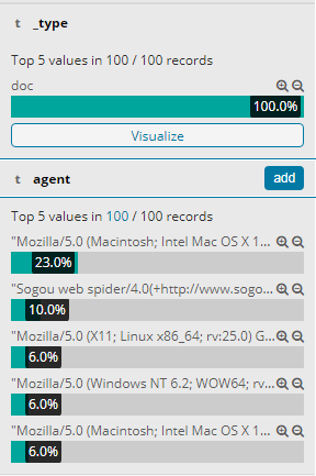 Kibana（一张图片胜过千万行日志）第28张