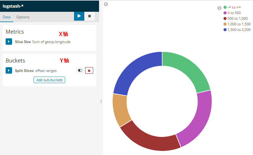 Kibana（一张图片胜过千万行日志）第32张