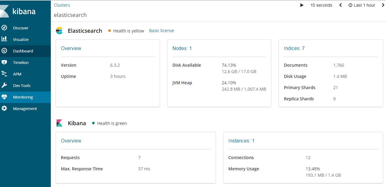 Kibana（一张图片胜过千万行日志）第36张