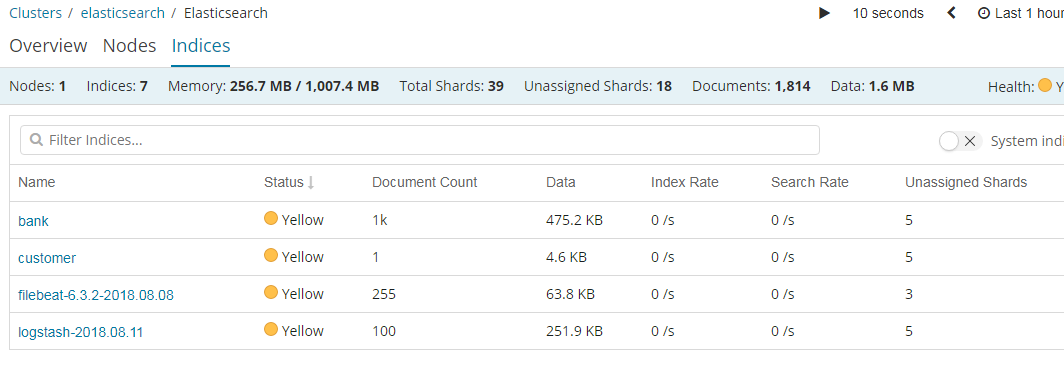 Kibana（一张图片胜过千万行日志）第37张