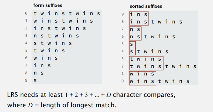 suffix-arrays-2.1