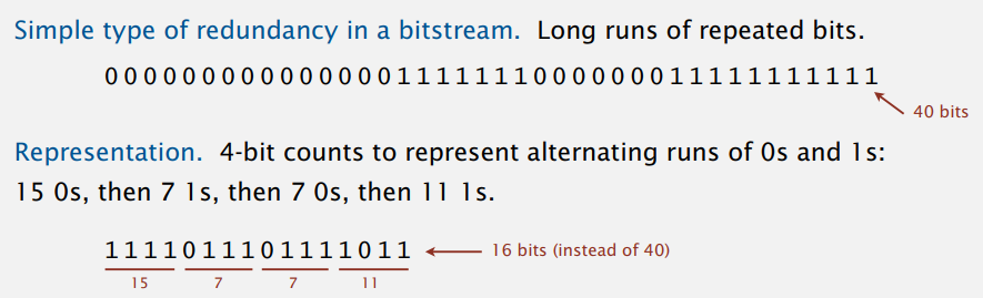 run-length-example